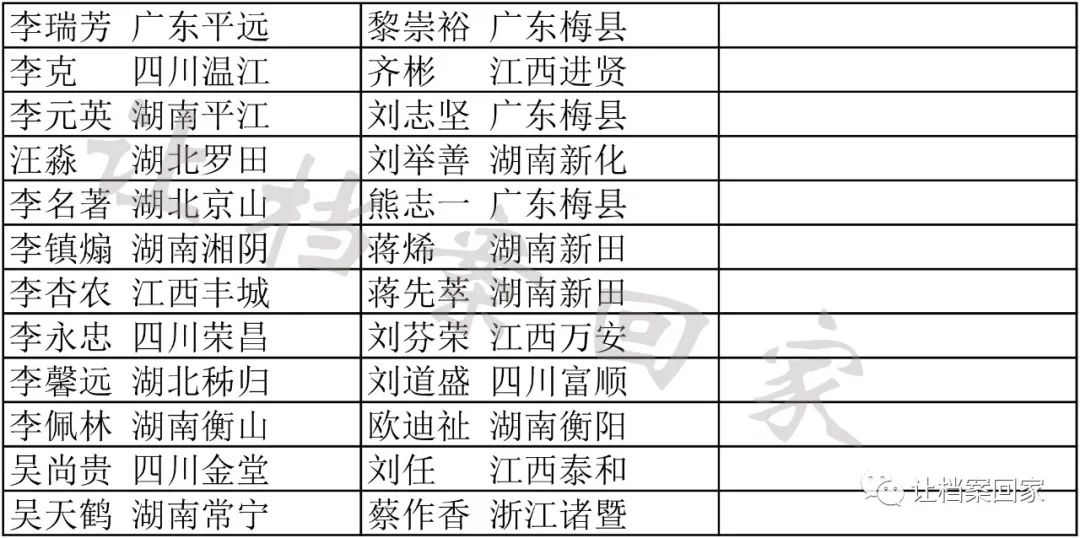 2025全年资料免费大全一肖一特095期 06-19-20-21-35-43L：20,探索未知领域，2025全年资料免费大全一肖一特095期及神秘数字组合