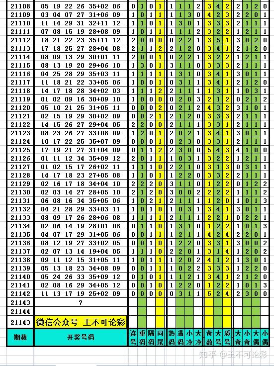 澳彩六六之家最新资料050期 17-20-21-22-23-39L：02,澳彩六六之家最新资料050期揭秘，17-20-21-22-23-39L与神秘数字02的洞察