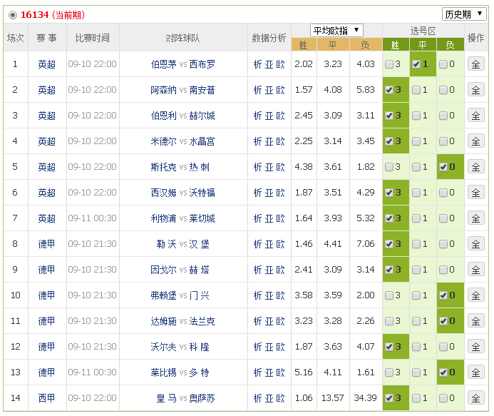 新澳门开奖结果+开奖结果134期 03-08-28-39-40-41P：05,新澳门开奖结果揭晓，第134期的幸运数字与背后故事