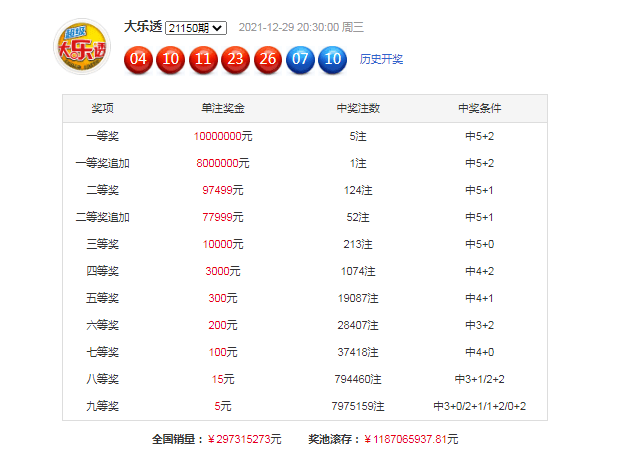 新澳精准资料免费提供最新版063期 07-11-14-22-35-41G：25,新澳精准资料免费提供最新版，探索第063期的奥秘与潜力