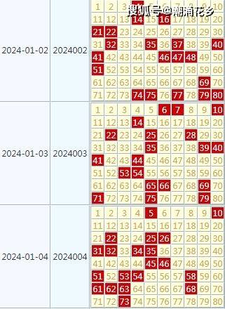 新澳天天彩正版免费资料观看069期 03-04-20-22-32-44H：49,新澳天天彩正版免费资料观看——揭秘第069期彩票秘密与数字背后的故事