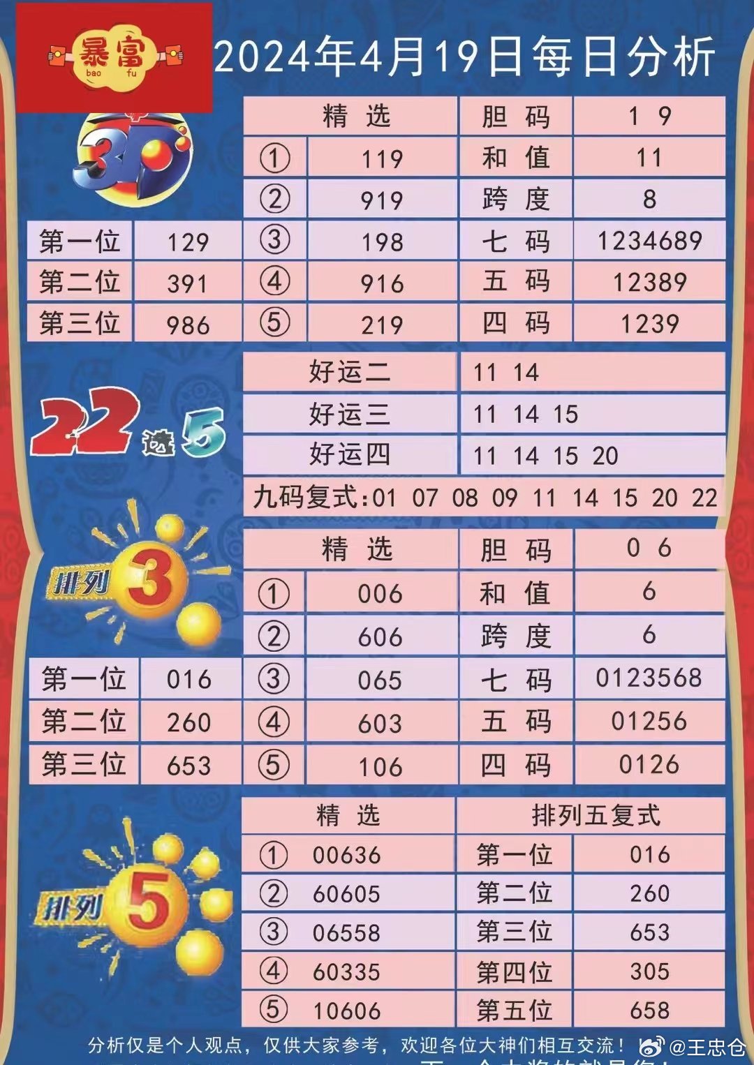 2025新澳今晚资料041期 03-19-20-22-38-46D：18,探索未来之门，新澳今晚资料第041期与数字密码的奥秘（关键词，03-19-20-22-38-46D，18）