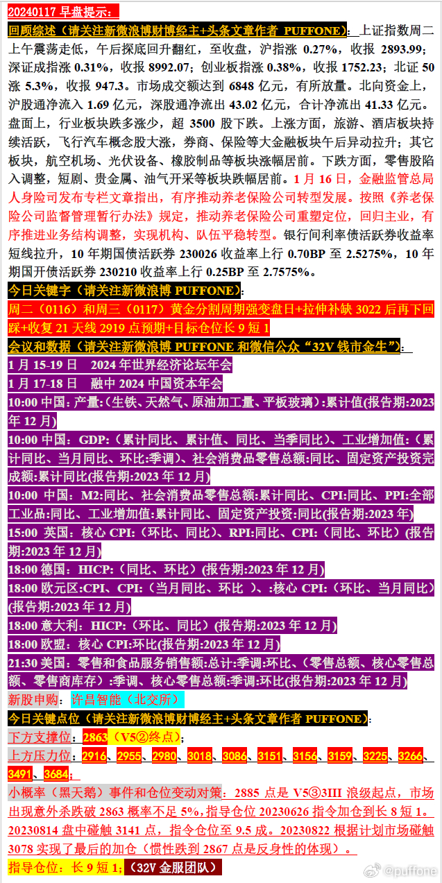 新奥内部精准大全043期 10-11-26-28-33-42F：15,新奥内部精准大全第043期深度解析，揭秘数字背后的秘密故事（关键词，新奥内部精准大全043期 10-11-26-28-33-42F，15）