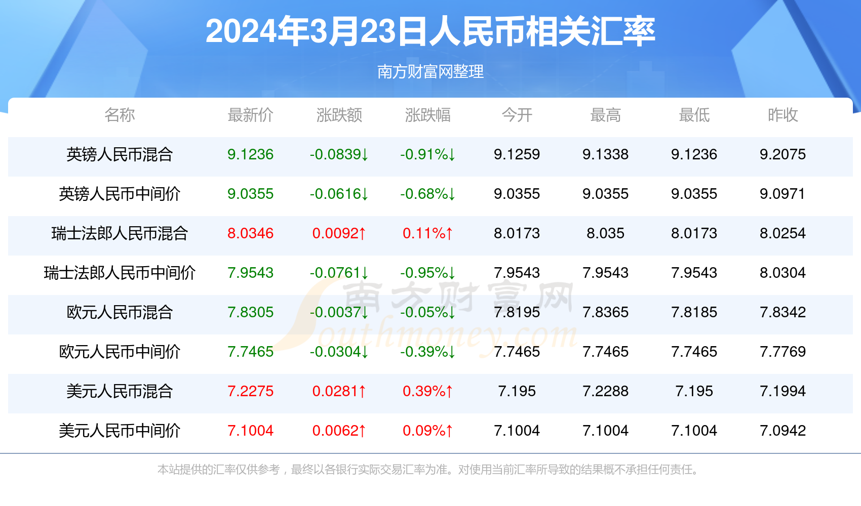 2025年新澳门免费资料大全028期 06-16-34-37-44-45A：24,探索未来奥秘，新澳门免费资料大全的独特价值（第028期深度解析）