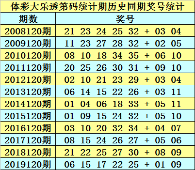 2025新奥资料免费大全134期 02-04-16-31-33-46M：41,探索未来，2025新奥资料免费大全第134期深度解析及展望