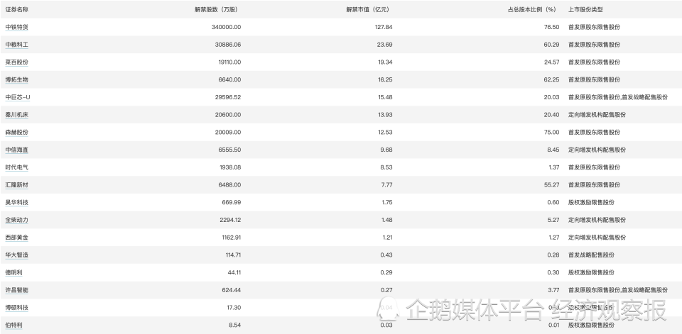 一码包中9点20公开046期 12-19-26-30-31-44A：06,一码包中揭秘，9点20分的公开与046期的独特魅力