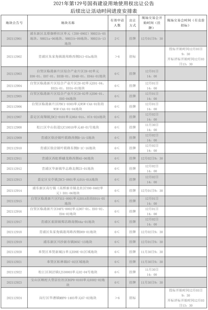 2025新澳门原料免费079期 11-12-21-24-27-31W：06,探索澳门未来，原料免费共享与数字时代的机遇与挑战