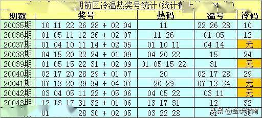 2025年香港正版资料大全最新版004期 02-15-21-26-39-45H：49,探索香港正版资料大全最新版，聚焦2025年004期彩票数据