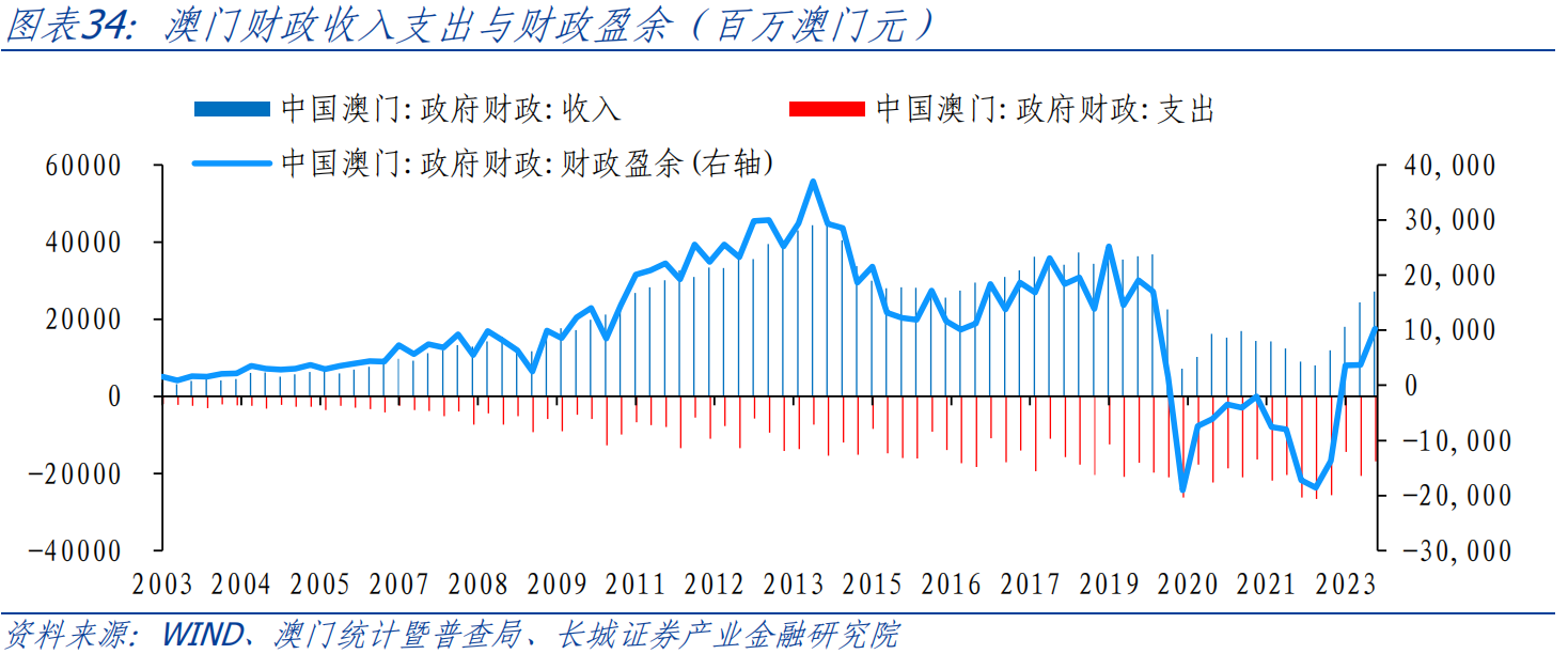 2025澳门特马今晚开奖56期的035期 26-09-41-21-46-05T：03,澳门特马彩票的期待与未来，聚焦第56期的第03期分析（附开奖号码）