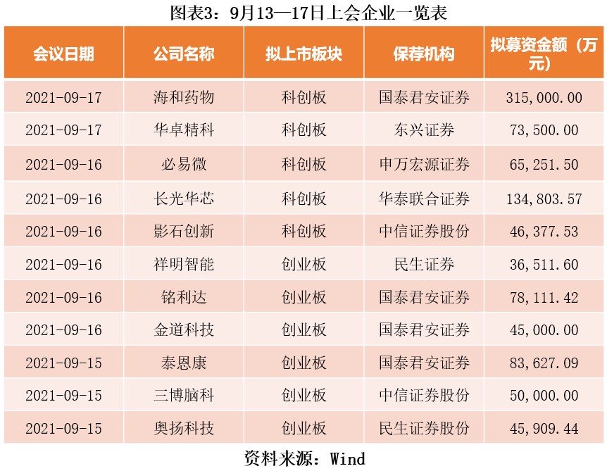 2025年2月20日 第43页