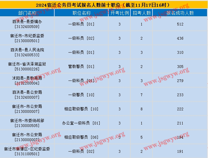 2024年澳门大全免费金锁匙004期 02-11-19-21-28-42H：47,探索澳门大全，2024年金锁匙004期的神秘数字与未来展望