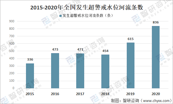 2004新奥精准资料免费提供075期 03-15-29-32-33-36H：27,探索新奥精准资料，揭开神秘面纱下的秘密（第075期深度解析）