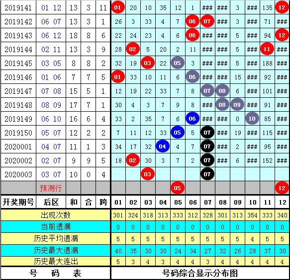 2025新澳正版资料免费大全018期 08-10-23-25-42-43Y：29,探索新澳正版资料——免费大全第018期（关键词，新澳正版资料免费大全、特定数字组合）