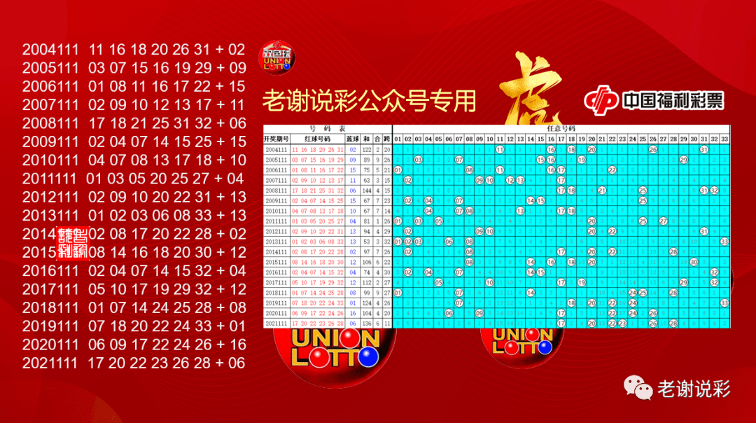 澳门天天彩期期精准091期 12-15-24-28-33-42B：31,澳门天天彩期期精准分析，第091期的数字解读与策略展望（上）