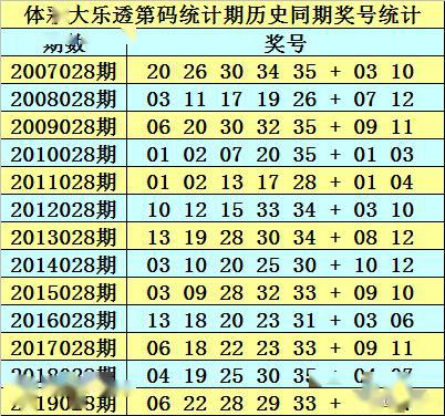 2025年正版资料免费大全133期 03-05-11-15-34-42C：40,探索未来资料宝库，2025年正版资料免费大全第133期详解