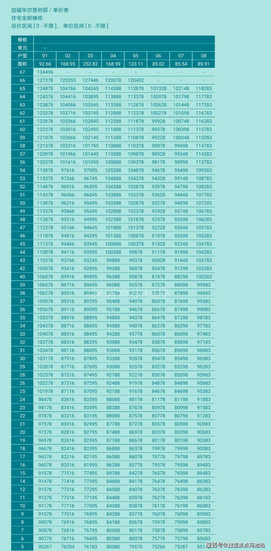 2024正版资料大全免费007期 09-20-22-36-37-49G：12,探索2024正版资料大全——免费007期秘籍与数字解读