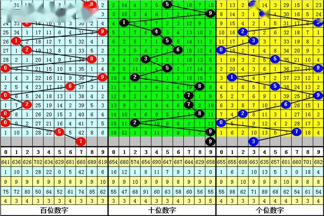 黄大仙最新版本更新内容085期 04-11-20-39-44-46K：05,黄大仙最新版本更新内容详解，085期及关键数字解读