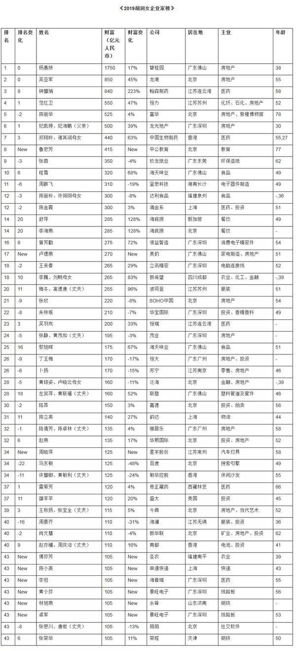 新奥精准资料免费提供105期 02-05-07-11-16-26X：11,新奥精准资料免费提供第105期，探索与分享