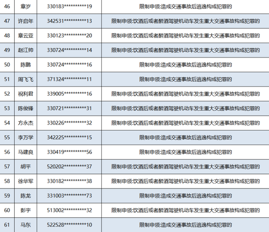 新澳天天开奖资料大全1050期105期 11-14-21-39-41-47B：16,新澳天天开奖资料解析与探索，1050期及后续展望