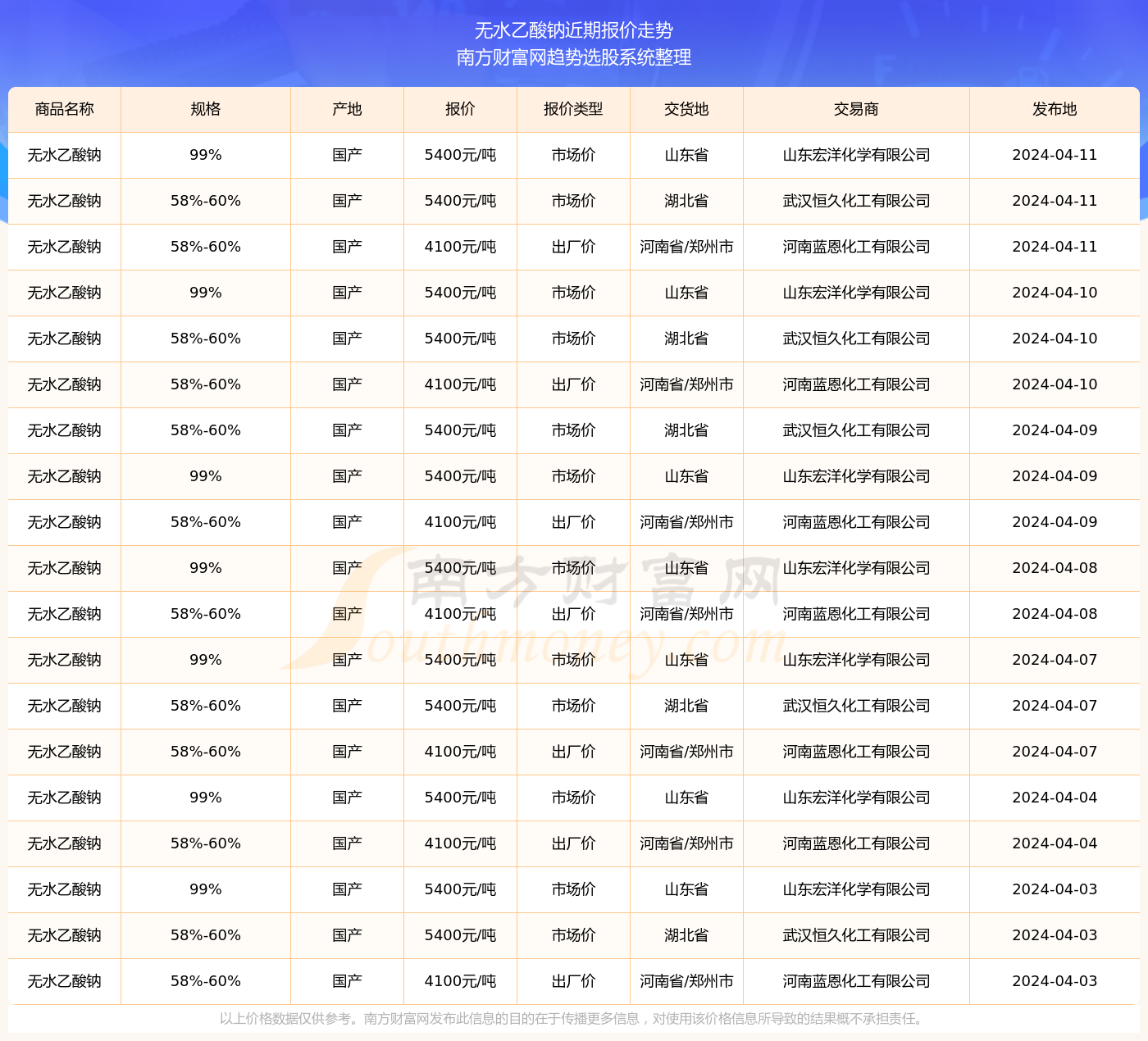 2024新奥资料免费49图库068期 07-11-19-20-23-33D：30,探索新奥资料，免费图库与数字密码的奥秘（第068期）