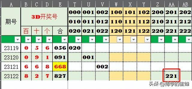 2024一肖一码100精准大全149期 13-17-31-35-39-47B：37,揭秘彩票奥秘，探索精准预测之路——一肖一码与大数据预测法