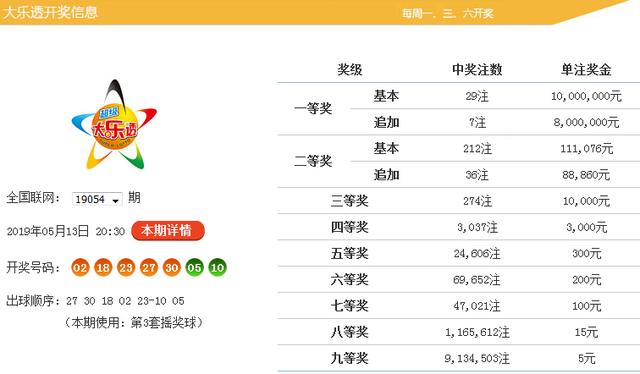 2025年新跑狗图最新版092期 05-07-11-13-34-38A：19,探索新跑狗图，最新版第092期预测与解析（关键词，05-07-11-13-34-38A，19）