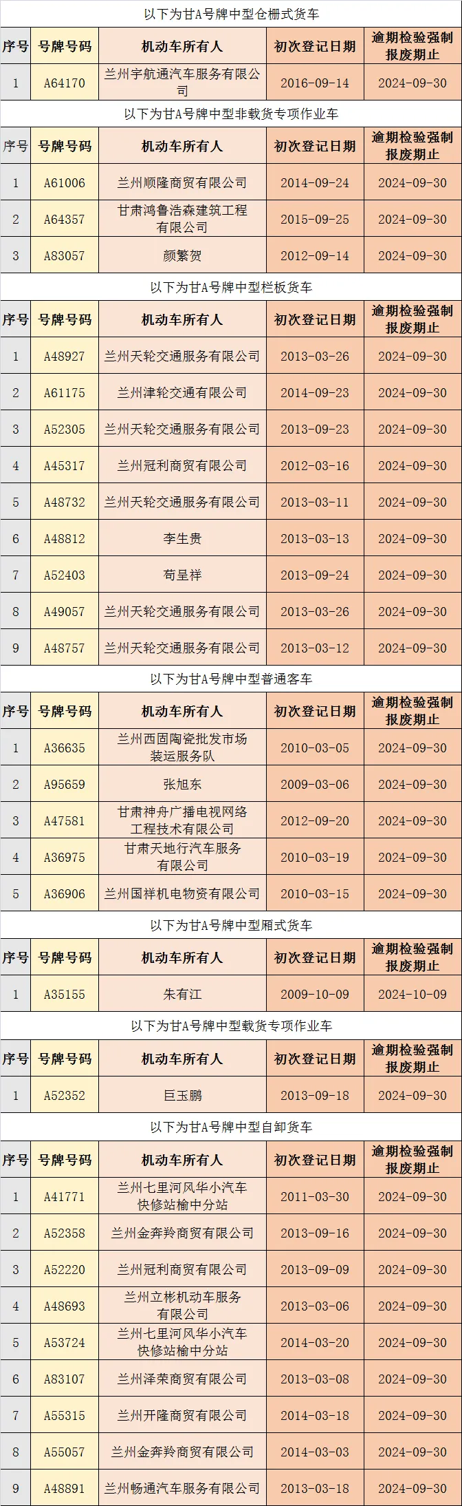 最准一码一肖100%凤凰网080期 03-06-28-34-36-48B：32,探索最准一码一肖，凤凰网080期揭秘与数字解读