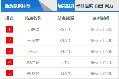 2025新奥精准资料免费大全069期 28-33-31-02-48-39T：17,探索未来之门，2025新奥精准资料免费大全第069期揭秘