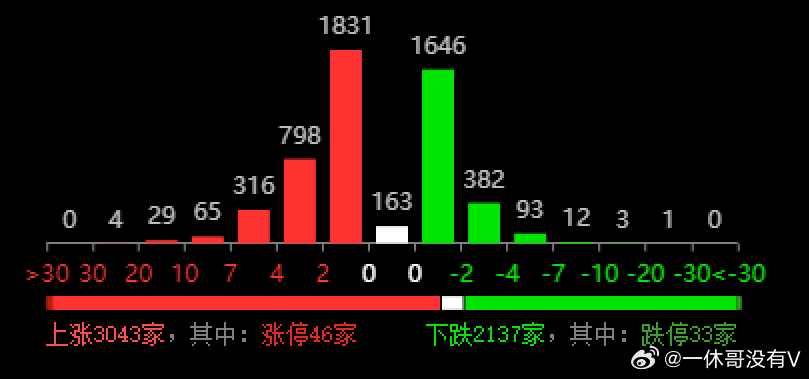 .7777788888精准四肖055期 05-09-29-36-39-45M：01,探索精准四肖，一场数字与预测的奇妙之旅