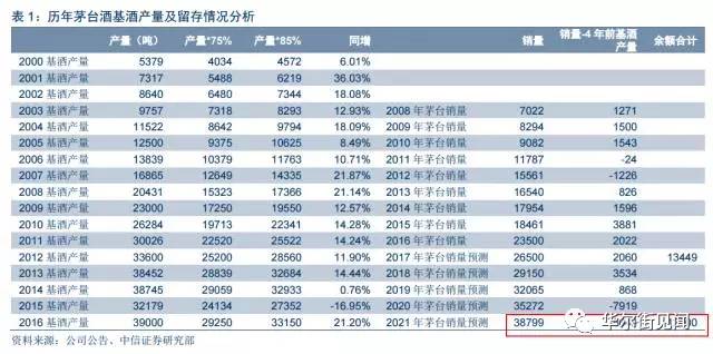 777778888精准免费四肖111期 10-16-27-36-40-48Y：37,探索精准预测，777778888与四肖111期的神秘联系