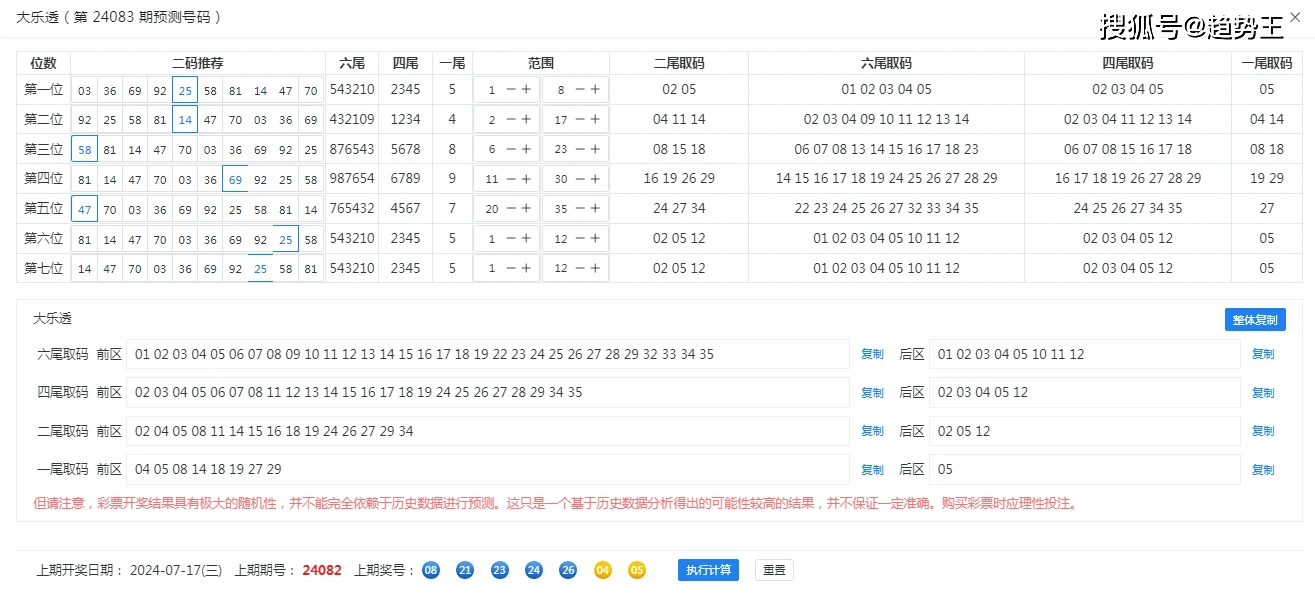 7777888888管家婆免费049期 10-11-12-42-44-46G：13,探索数字奥秘，揭秘免费版管家婆彩票预测背后的故事