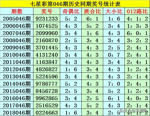 2025年2月22日 第37页