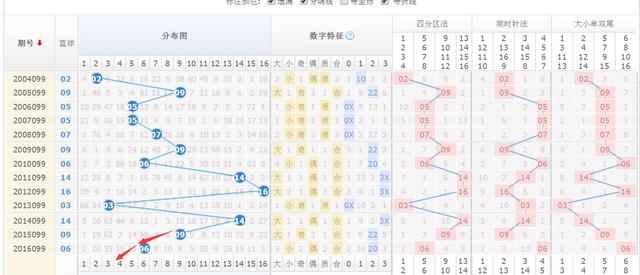 2025年2月22日 第36页