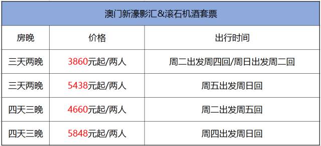 2025年奥门今晚开奖结果查询062期 06-16-19-31-37-49M：04,奥门彩票第062期开奖结果揭晓，期待与现实的交织