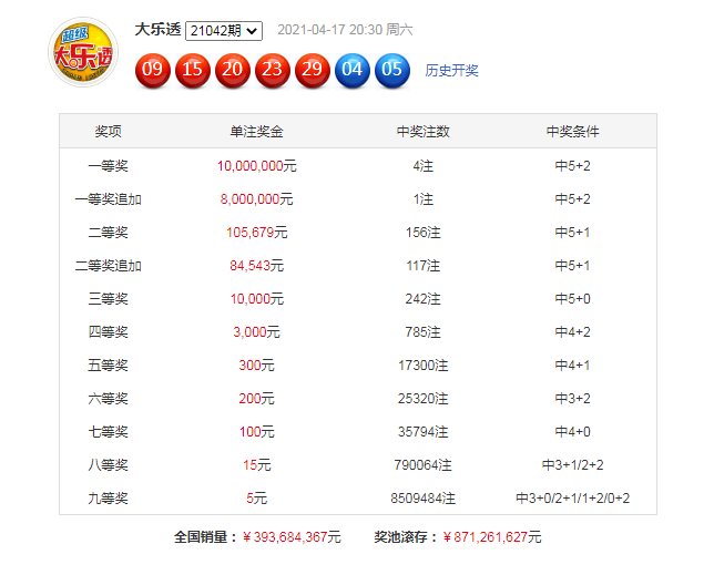 2023澳门正版资料免费065期 03-12-13-22-32-40W：29,澳门正版资料解析，探索2023年第065期数字的秘密（文章虚构）