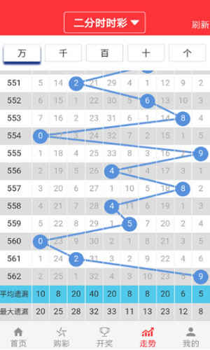 2025澳门天天开好彩大全53期019期 44-23-27-17-35-06T：25,澳门天天开好彩大全之探索与期待——第53期与第019期的数字奥秘及未来展望