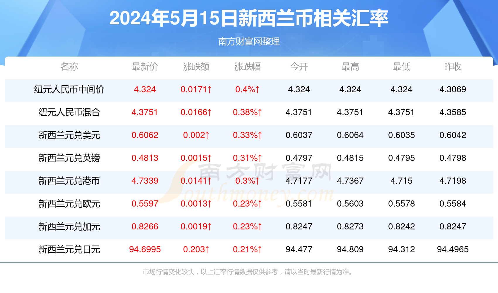 777788888新澳门开奖028期 48-21-15-30-13-07T：35,探索新澳门开奖028期，数字背后的故事与启示