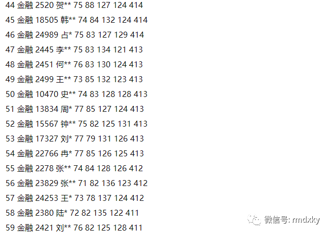 澳门王中王100的资料20006期 03-17-25-27-36-43Z：45,澳门王中王100的资料解析，探索20006期的数字秘密