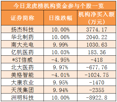 2025年天天彩免费资料004期 05-11-27-28-41-45E：02,探索天天彩，2025年免费资料第004期彩票解析与预测（关键词，05-11-27-28-41-45E，02）