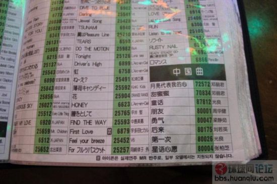 黄大仙最新版本更新内容085期 04-11-20-39-44-46K：05,黄大仙最新版本更新内容详解，第085期（关键词，04-11-20-39-44-46K，05）