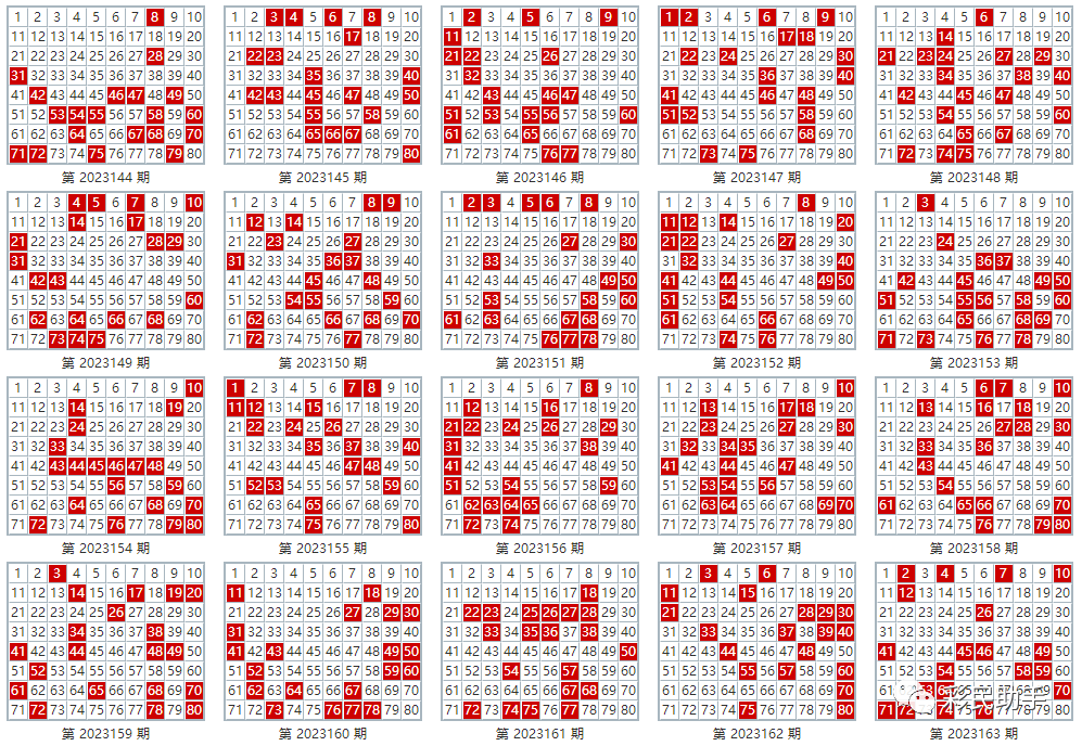 新澳门彩出码综合走势图表大全067期 21-26-27-38-45-48S：11,新澳门彩出码综合走势图表大全第067期解析，21-26-27-38-45-48S，11