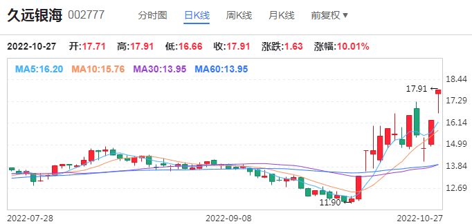 2025年新澳门天天开奖免费查询008期 16-35-03-24-13-41T：02,探索未来彩票世界，新澳门天天开奖免费查询系统（关键词，澳门彩票，开奖查询，未来科技）