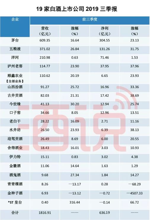 2025年正版资料全年免费079期 45-27-30-18-05-46T：35,探索未来资料共享，正版资料免费共享的设想与实践