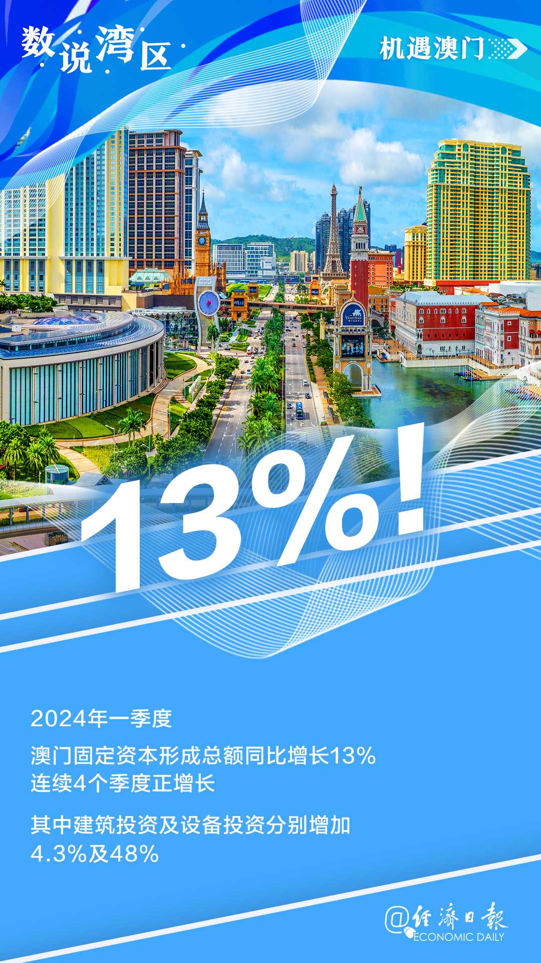 2025年澳门免费资料,正版资料004期 05-11-27-28-41-45E：02,探索澳门未来，2025年澳门免费资料与正版资料的展望（004期 05-11-27-28-41-45E，02）