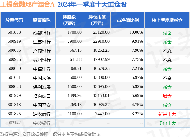 2025新澳天天彩资料大全最新版本119期 11-13-27-43-45-47P：40,探索新澳天天彩资料大全最新版本第119期，揭秘数字背后的秘密与策略分析