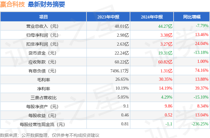 24年新澳免费资料095期 06-19-32-45-46-48T：19,探索24年新澳免费资料第095期，聚焦数字06-19-32-45-46-48与T，19的秘密