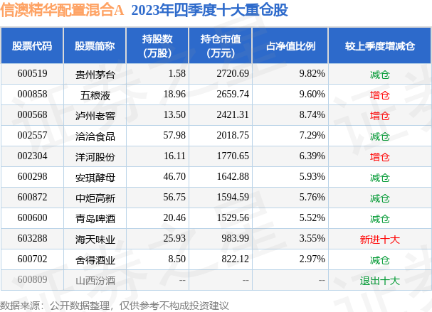 新澳好彩免费资料查询最新062期 04-12-29-37-42-44Q：10,新澳好彩免费资料查询最新第062期，深度解析与预测（10）