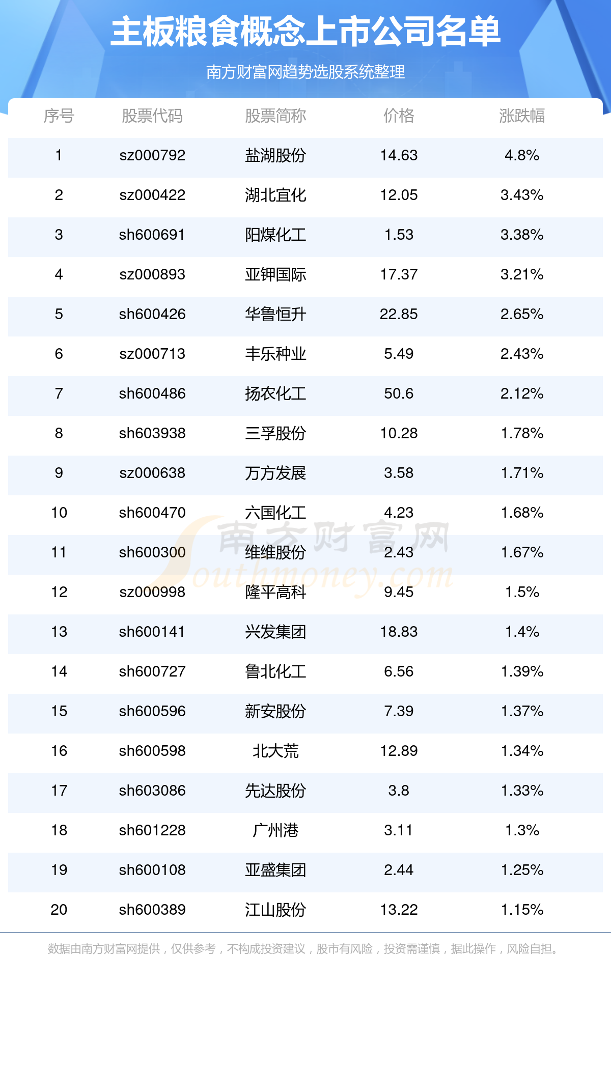 澳门一码一码100准确2025047期 01-02-04-24-30-43B：19,澳门一码一码精准预测，探索彩票背后的秘密与未来展望（2023年4月7日，第2025047期分析）