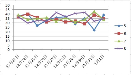 2025澳门天天彩资料大全063期 02-07-12-14-15-21N：02,澳门天天彩资料大全第063期——探索数字背后的故事与策略