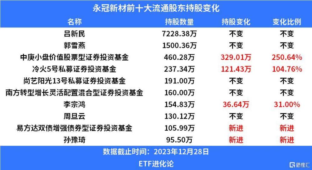 2025新澳免费资料彩迷信封069期 28-33-31-02-48-39T：17,探索未来彩票趋势，新澳免费资料彩迷信封与数字解读